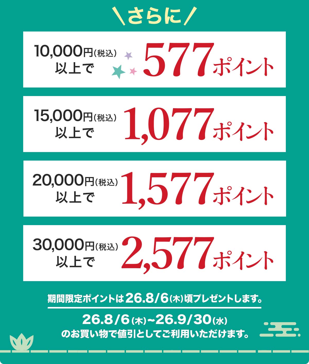 ポイントプレゼントキャンペーン