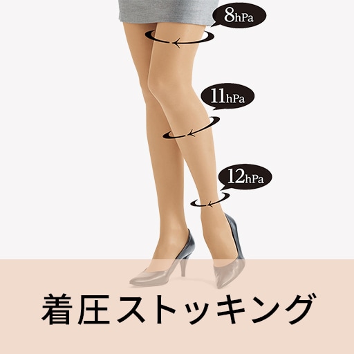 着圧