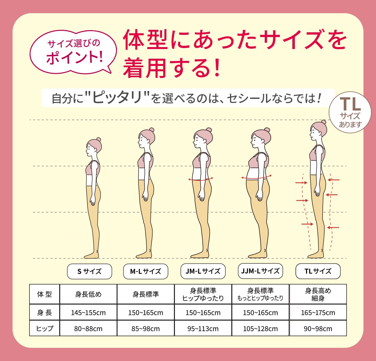 サイズ一覧