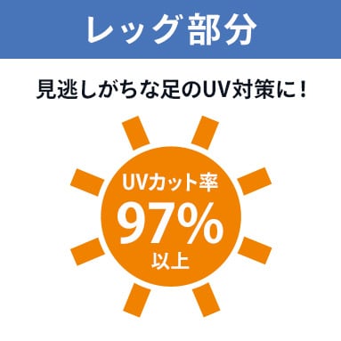詳細