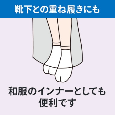 詳細
