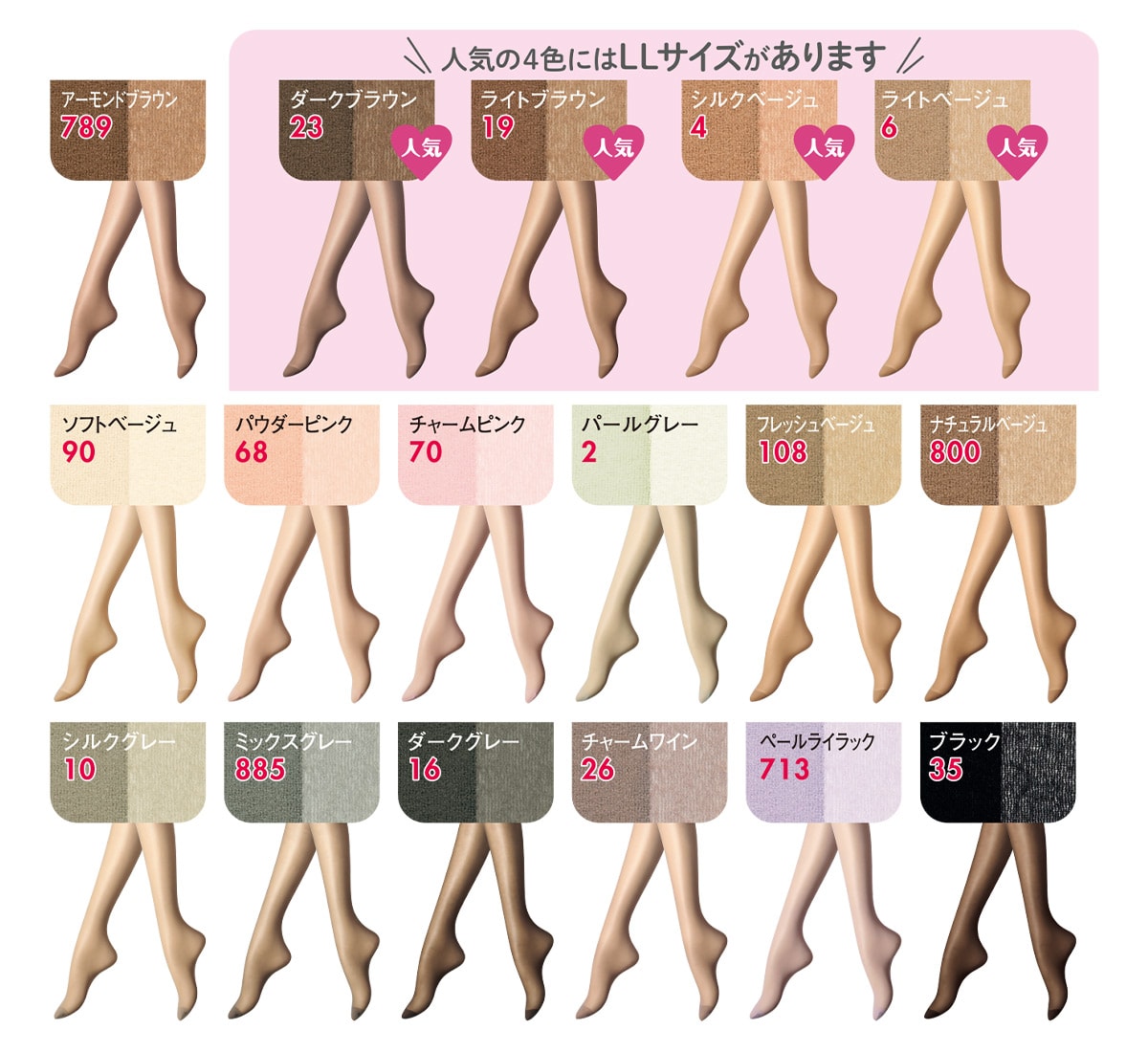 詳細