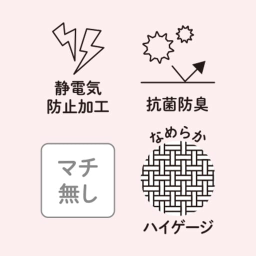 詳細
