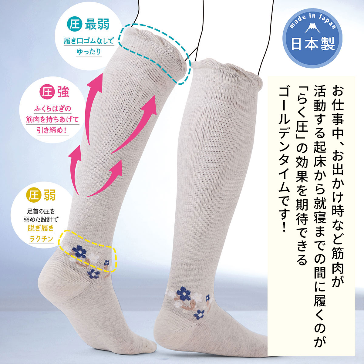 ポイント1