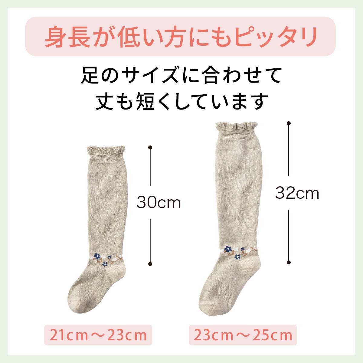 ポイント4