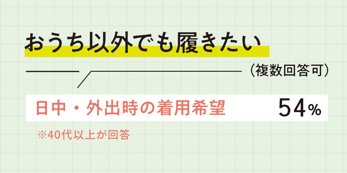要望2