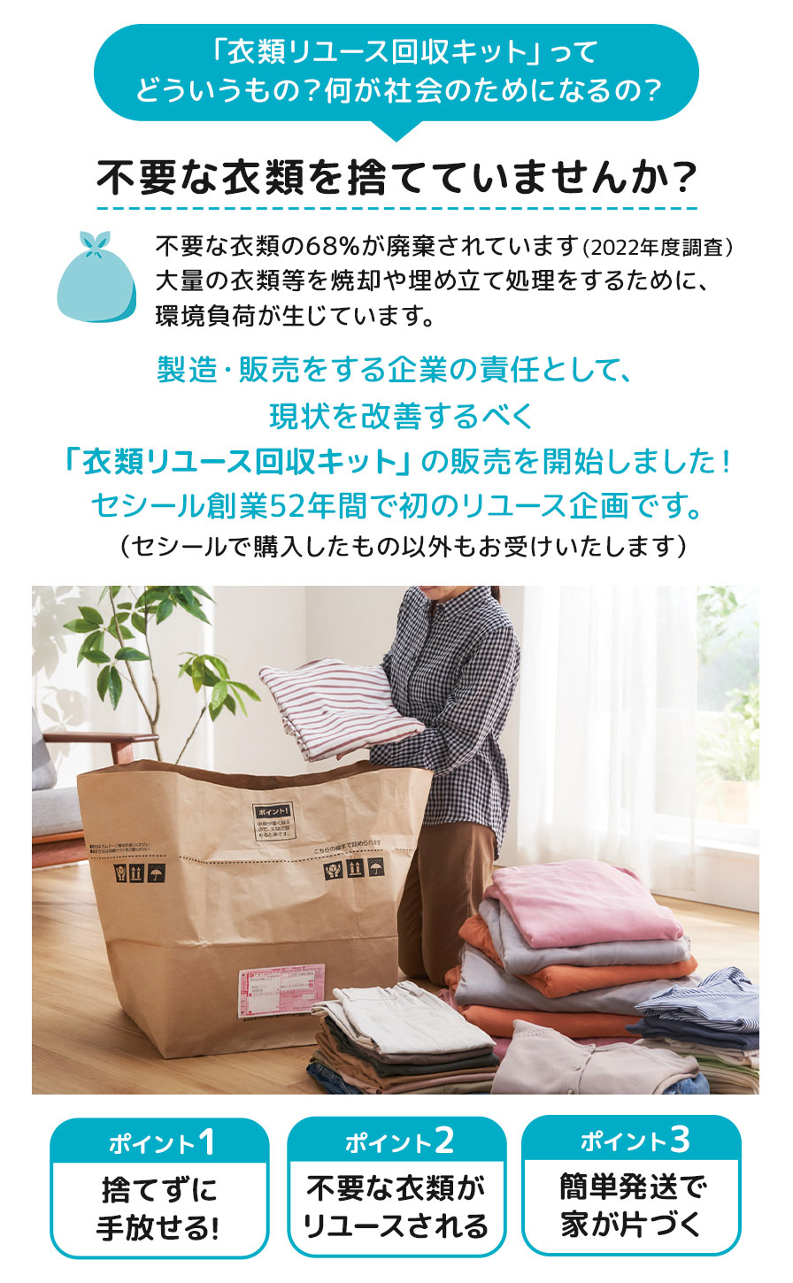 「衣類リユース回収キット」ってなに？