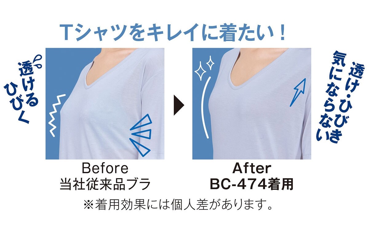 Tシャツをキレイに着たい