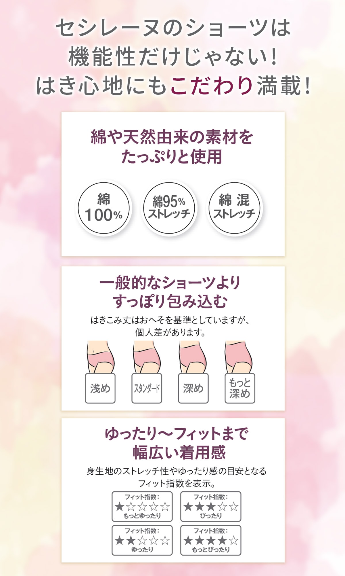 セシールショーツの特徴