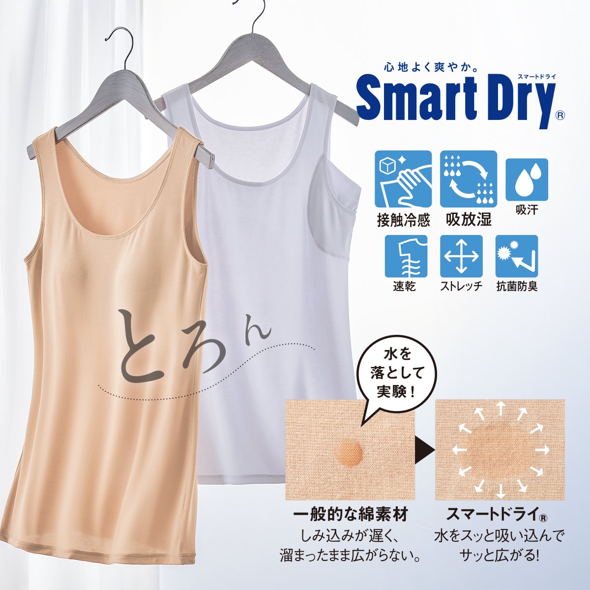 SmartDry®