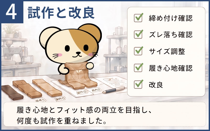 日本のものづくり