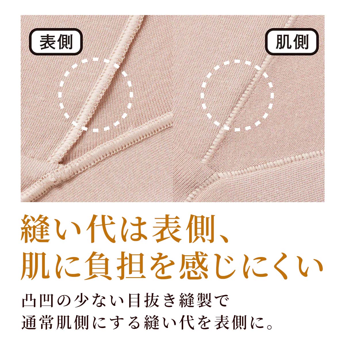 縫い代は表側