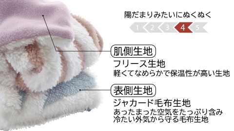 あったか掛け布団カバー(表側毛布生地)