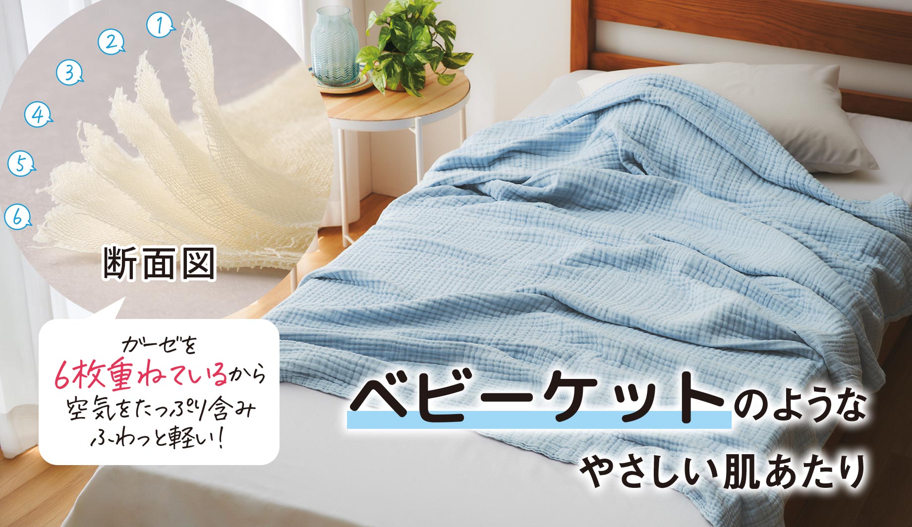 頬ずりしたくなるやわらか6重ガーゼケット