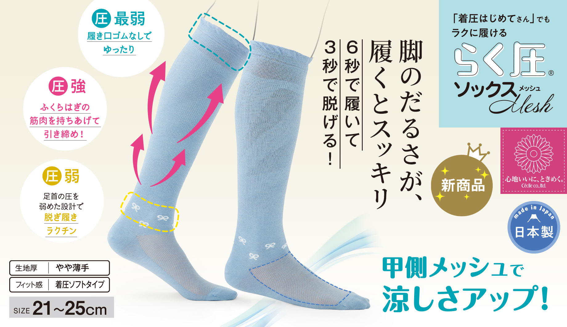 着圧メッシュハイソックス らく圧&reg;