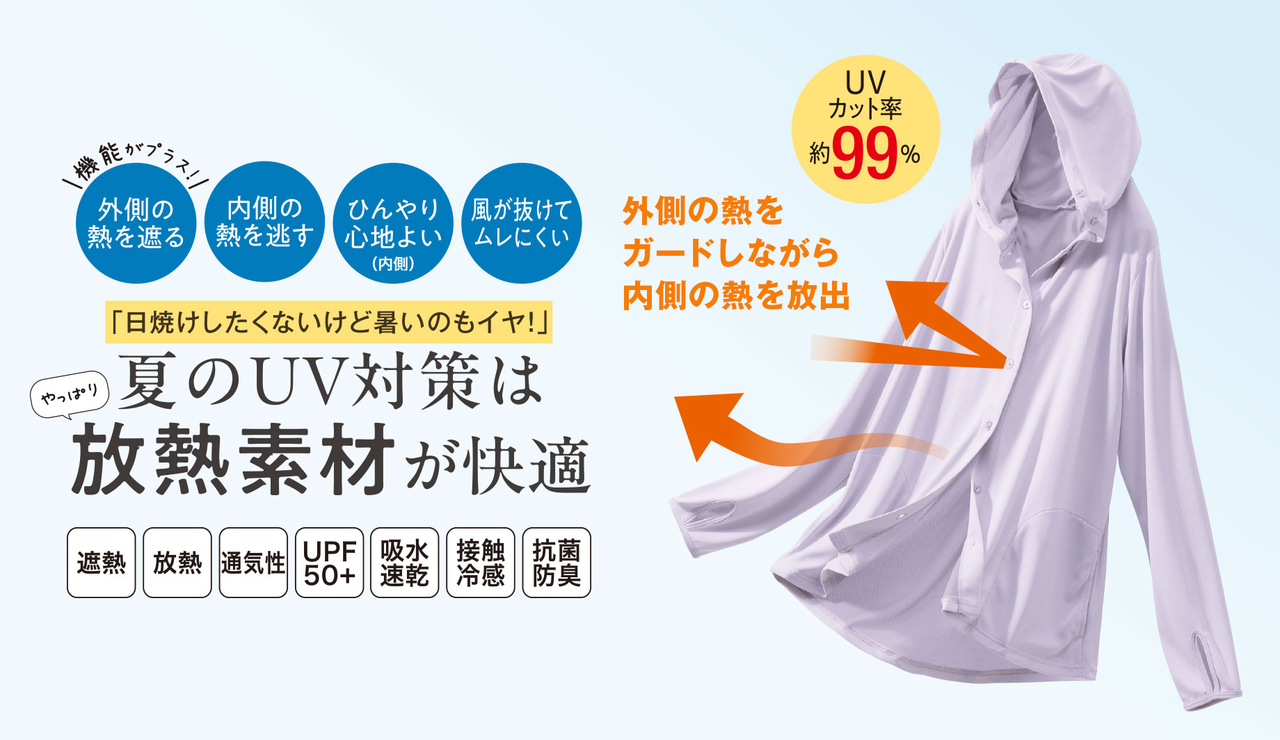 【遮熱プラス】放熱吸汗首までカバーするUVパーカー
