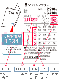 記入例