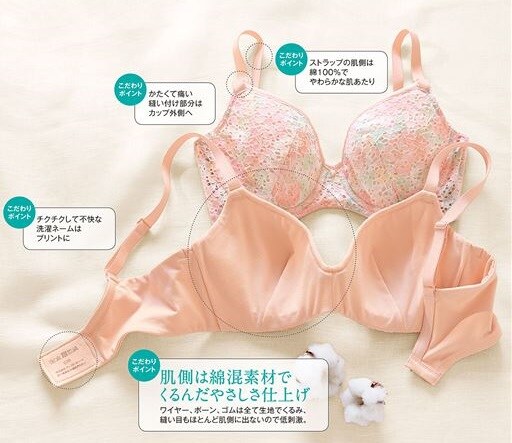 Tシャツみたいなブラ 綿混素材で肌ざわりやさしい 超ソフトワイヤー入り フルカップ 脇高タイプ セシール Cecile