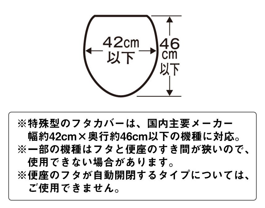 フタカバー特殊型(対応サイズ)