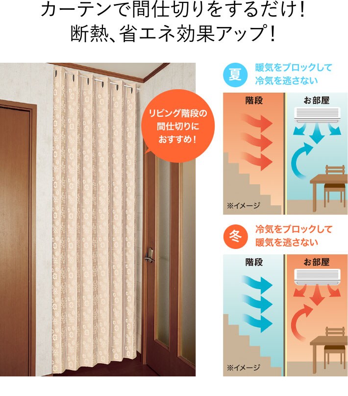【楽天市場】【送料無料】間仕切り パタパタ カーテン 間仕切りサッとパタパタカーテン≪100×250cm≫間仕切り