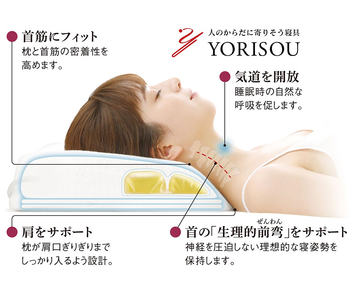 首と肩に寄りそう枕 - 寝具の通販ならセシール(cecile)