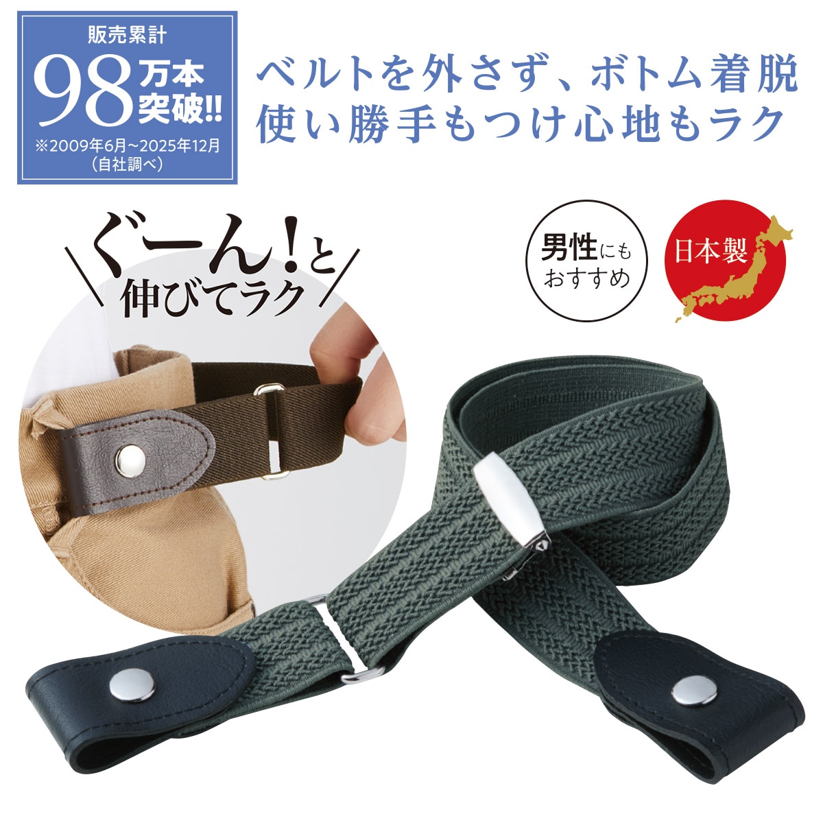 ゴムベルト(日本製)