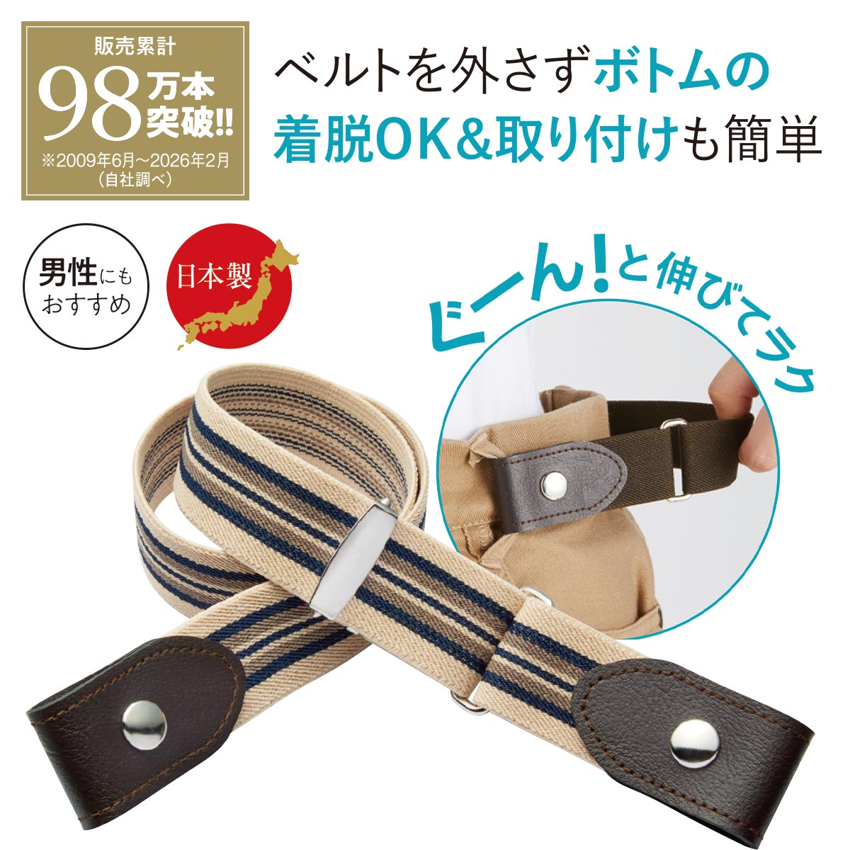 ゴムベルト(日本製)