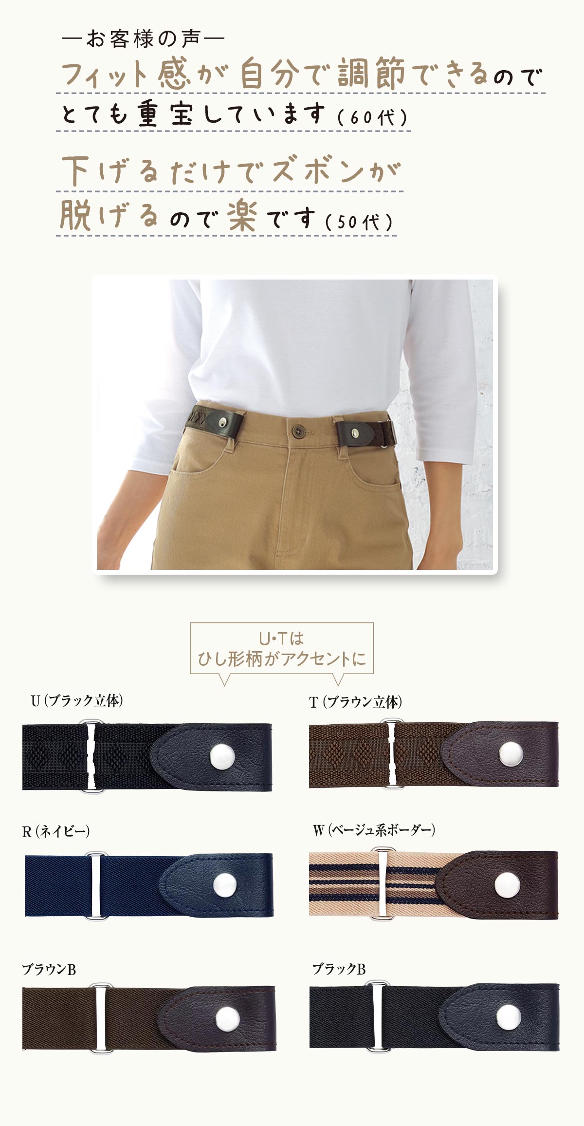 ゴムベルト(日本製)