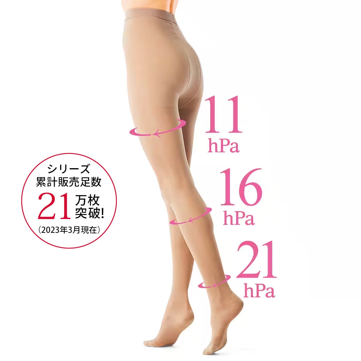 弾性着圧パンティストッキング