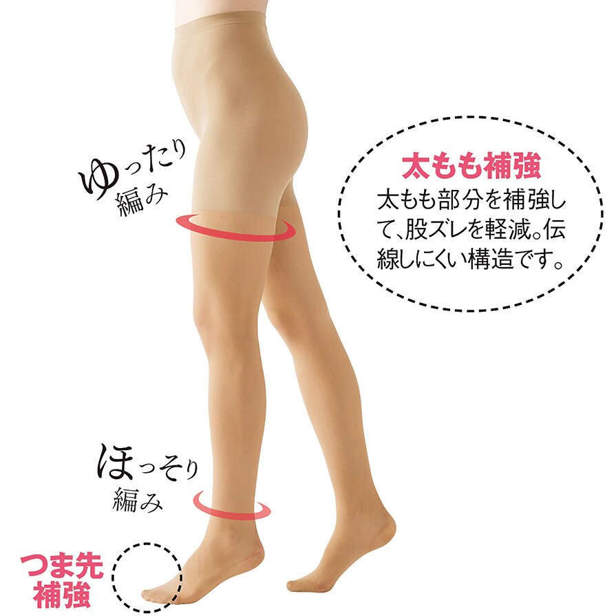 ゆったりパンスト ゴク楽レッグ 日本製 セシール Cecile