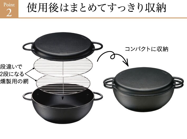 蒸し料理や燻製用のスチール網2枚は鍋の中にまとめて収納できます。