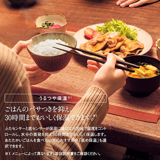 うるつや保温