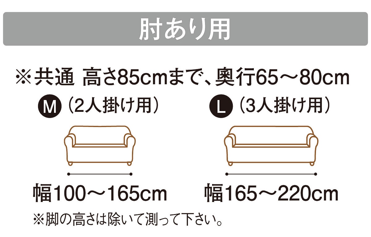 適応サイズ一覧