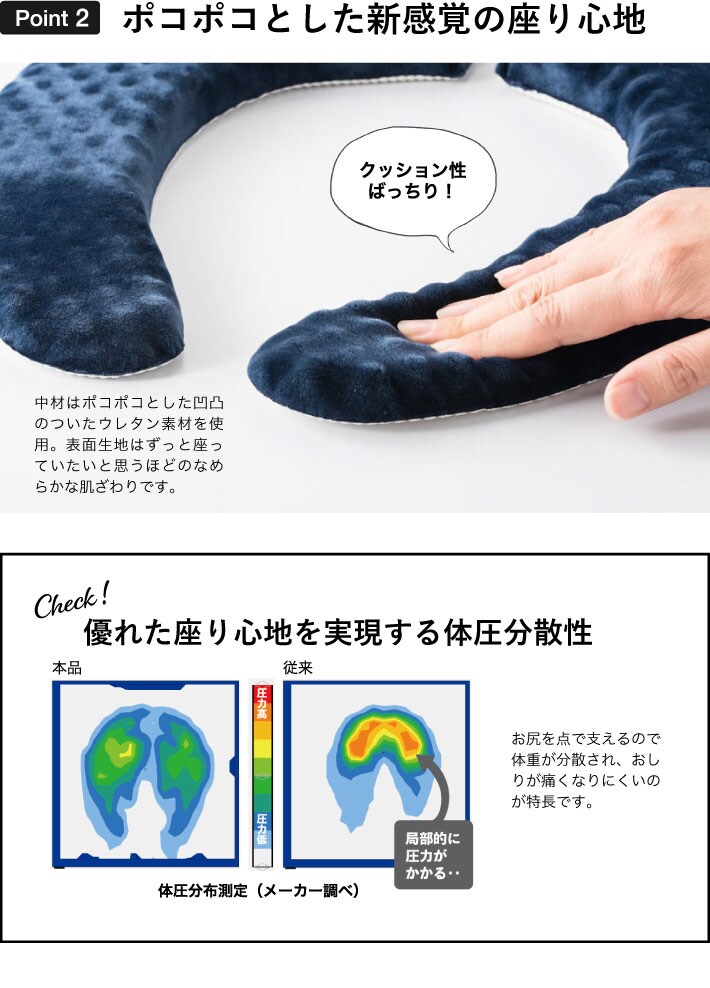 ぽこぽこボリューム便座シート 便座に置くだけ セシール Cecile