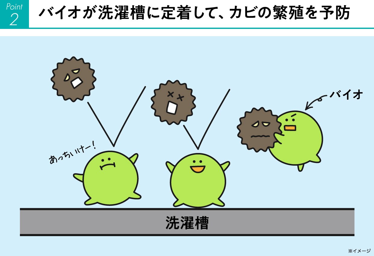 至上 洗濯槽快 2包組 34946 その他掃除用具