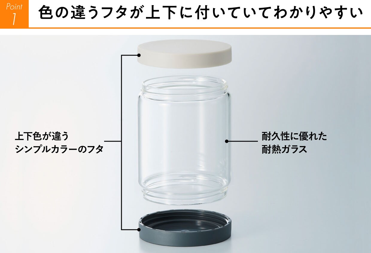 補充改革キャニスター 蓋つき容器 セシール Cecile