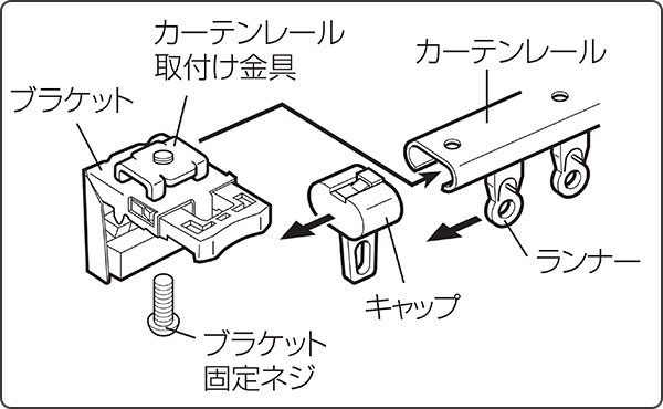 ＜天井付けの場合＞