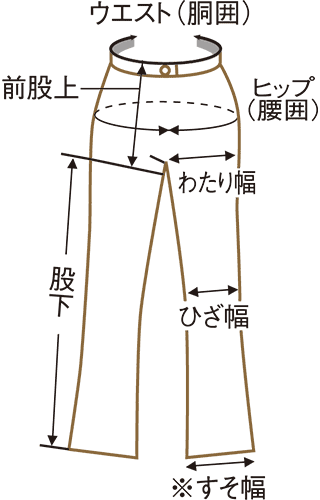 ボトムス（パンツ・スラックスなど）