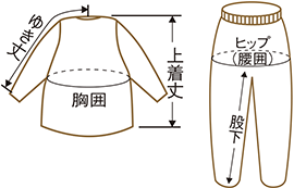 ナイティ（パジャマ）