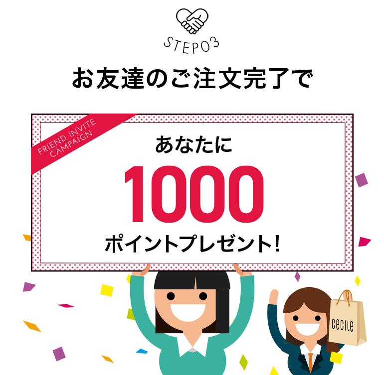 ③お友達の注文が完了すると、あなたに1,000ポイントプレゼント！