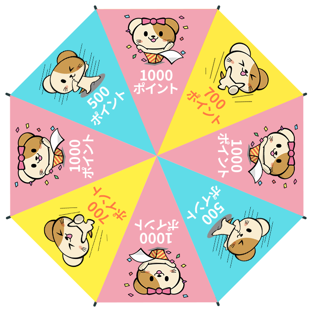 うきうきルーレットキャンペーン - セシール(cecile)