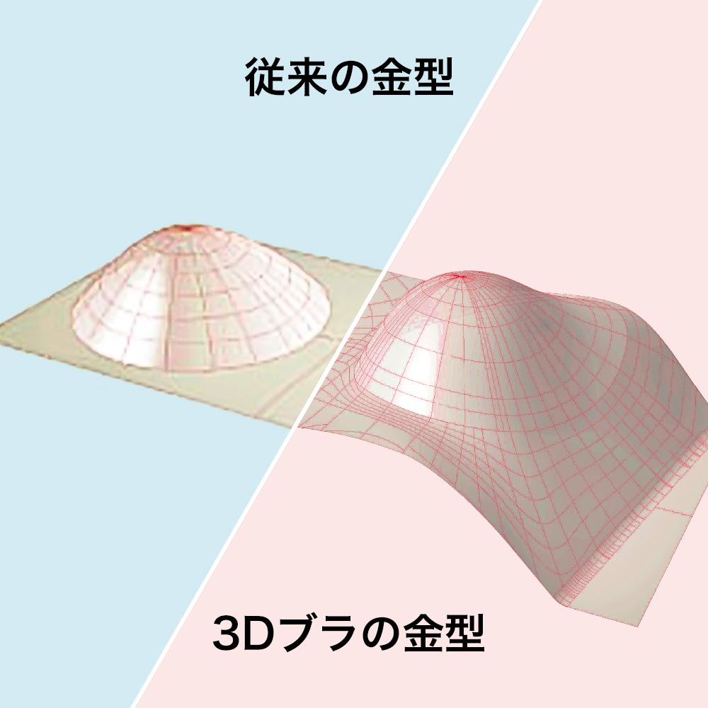 3d Bra スリーディーブラ セシール Cecile 3d Bra スリーディーブラ セシール Cecile