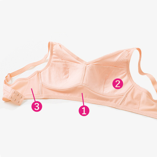 乳房の手術をされた方のためのブラジャー ブレストケアブラ セシール Cecile