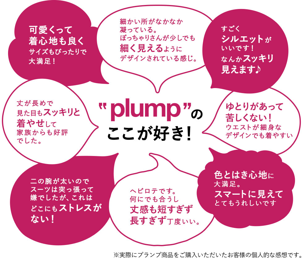 “plump”のここが好き!/可愛くって着心地も良くサイズもぴったりで大満足!/細かい所がなかなか凝っている。ぽっちゃりさんが少しでも細く見えるようにデザインされている感じ。/すごくシルエットがいいです!なんかスッキリ見えます♪/丈が長めで見た目もスッキリと着やせして家族からも好評でした。/ゆとりがあって苦しくない!ウエストが細身なデザインでも着やすい/二の腕が太いのでスーツは突っ張って嫌でしたが、これはどこにもストレスがない!/ヘビロテです。何にでも合うし丈感も短すぎず長すぎず丁度いい。/色とはき心地に大満足。スマートに見えてとてもうれしいです/※実際にプランプ商品をご購入いただいたお客様の個人的な感想です。