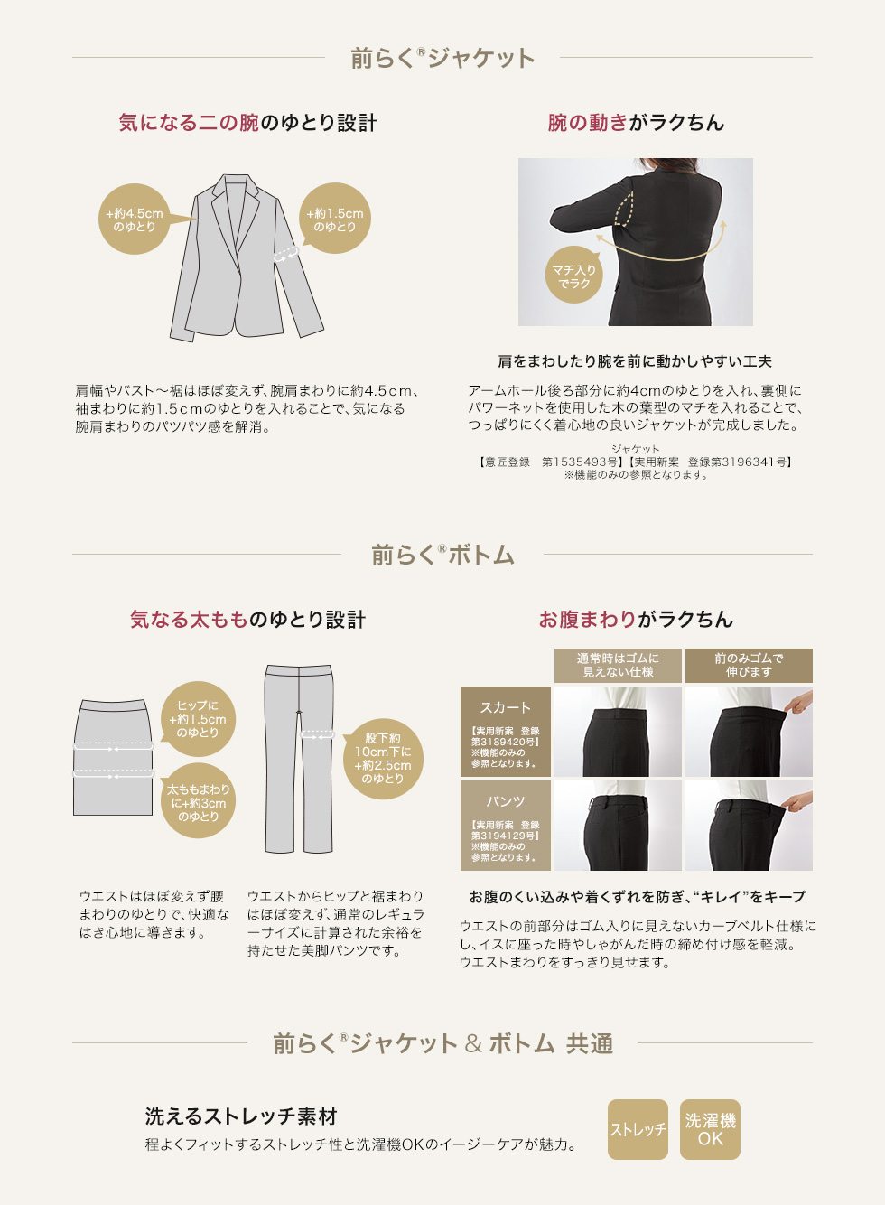 前らく🄬スーツ