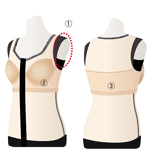 水着 スポーツウェア セシール Cecile