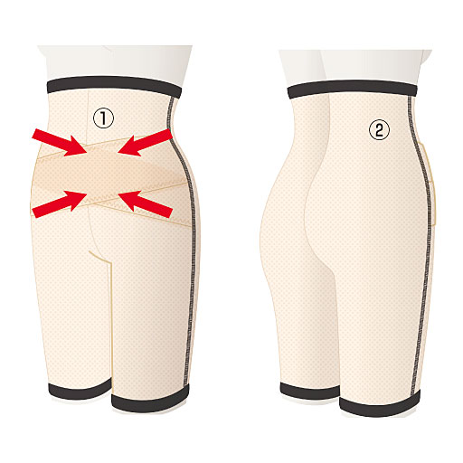 水着 スポーツウェア セシール Cecile